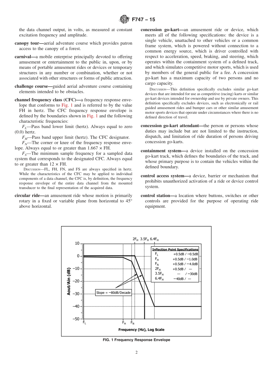 ASTM_F_747_-_15.pdf_第2页