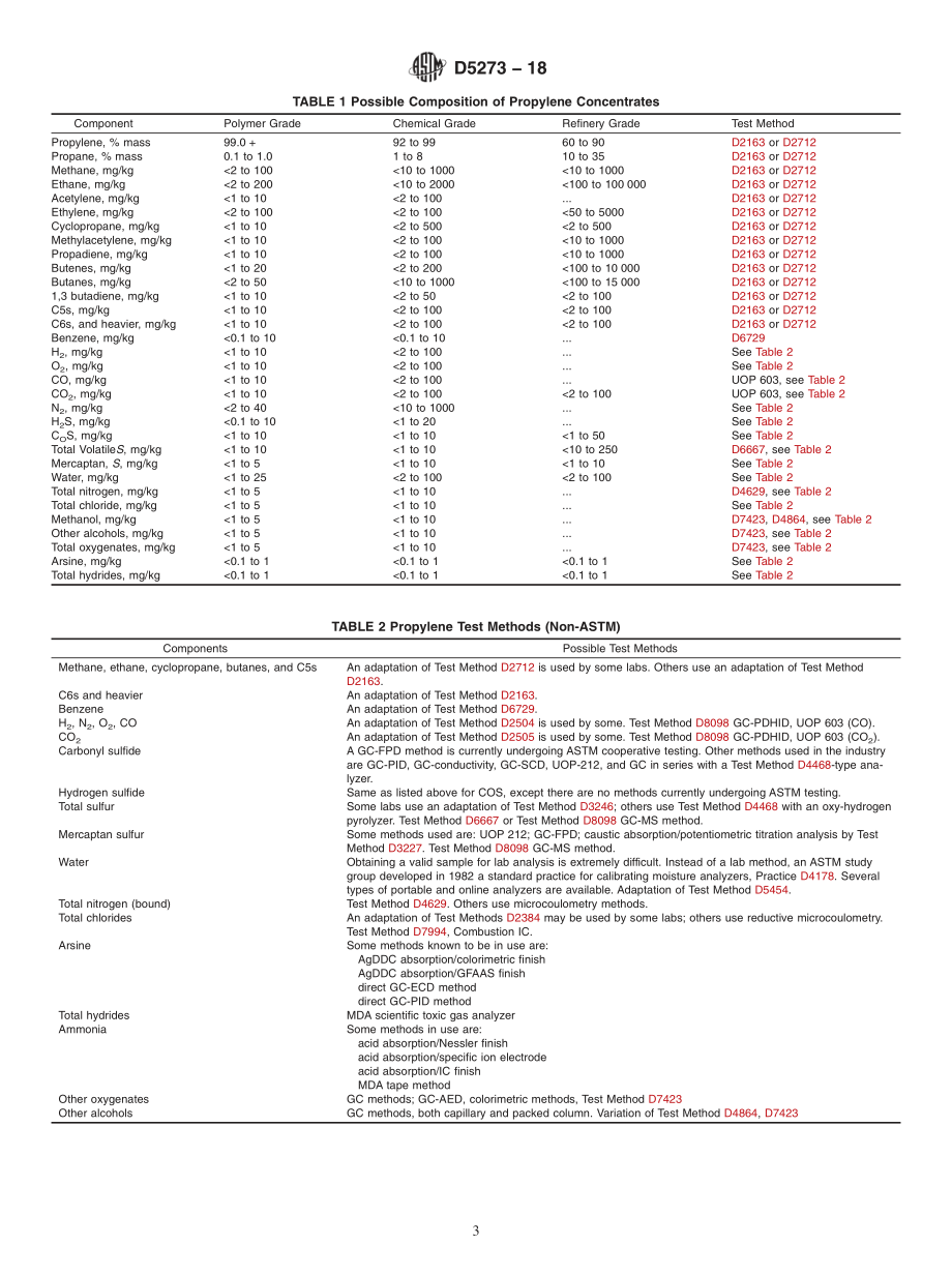 ASTM_D_5273_-_18.pdf_第3页