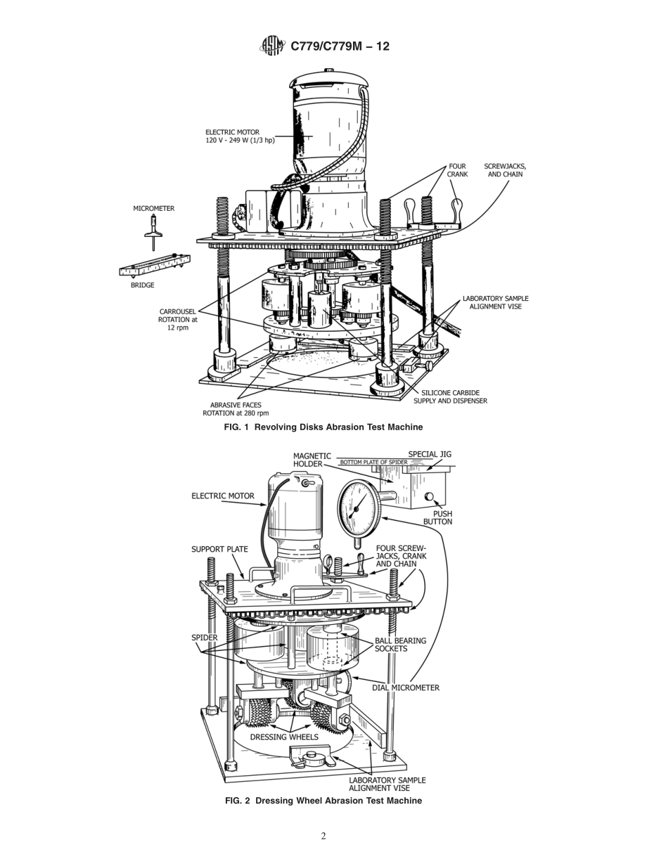 ASTM_C_779_-_C_779M_-_12.pdf_第2页