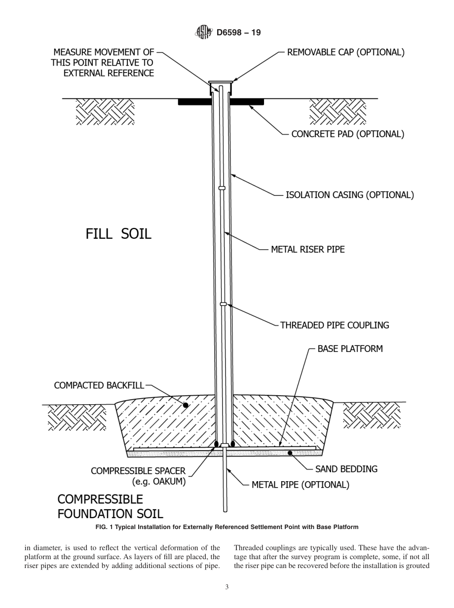 ASTM_D_6598_-_19.pdf_第3页