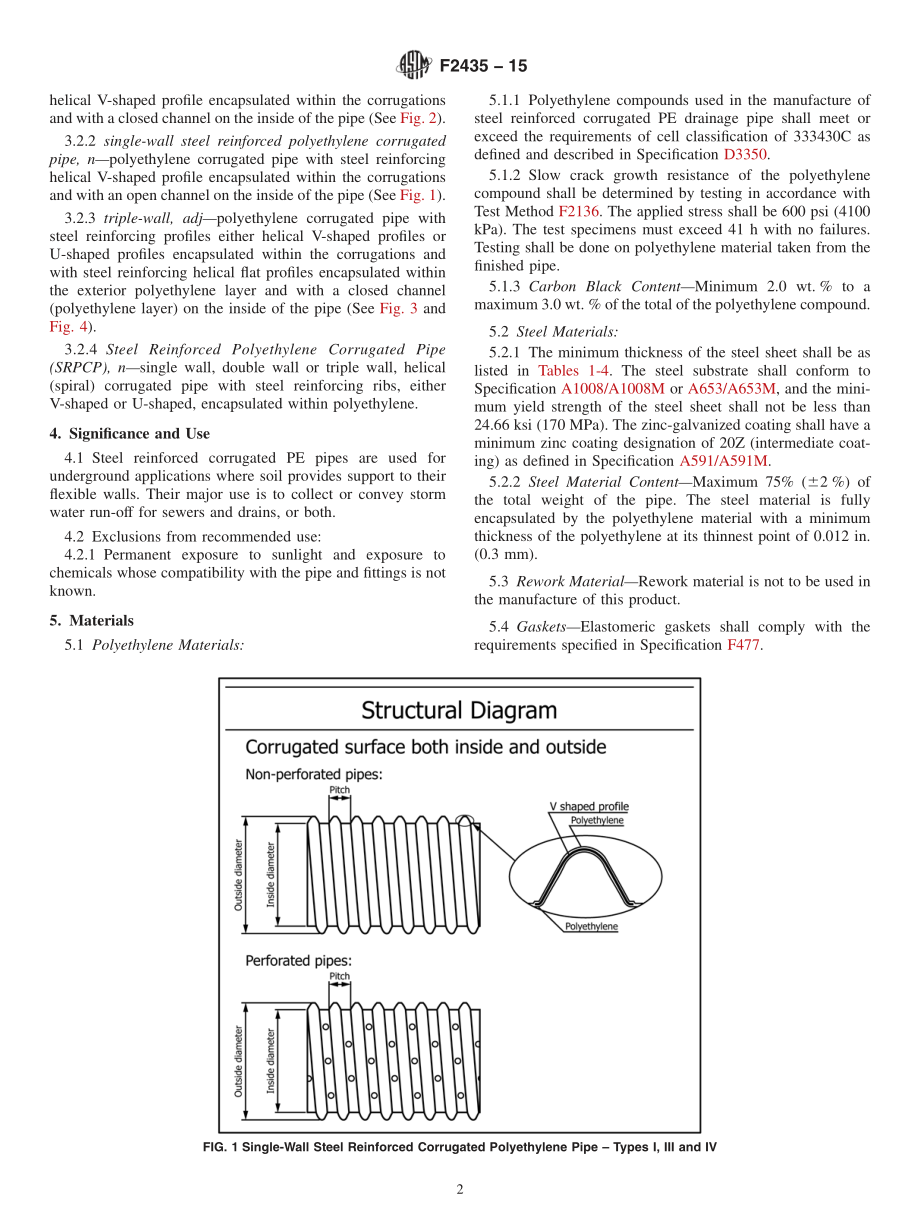 ASTM_F_2435_-_15.pdf_第2页