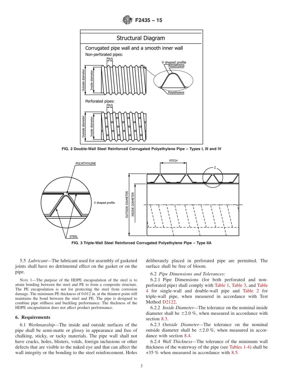 ASTM_F_2435_-_15.pdf_第3页