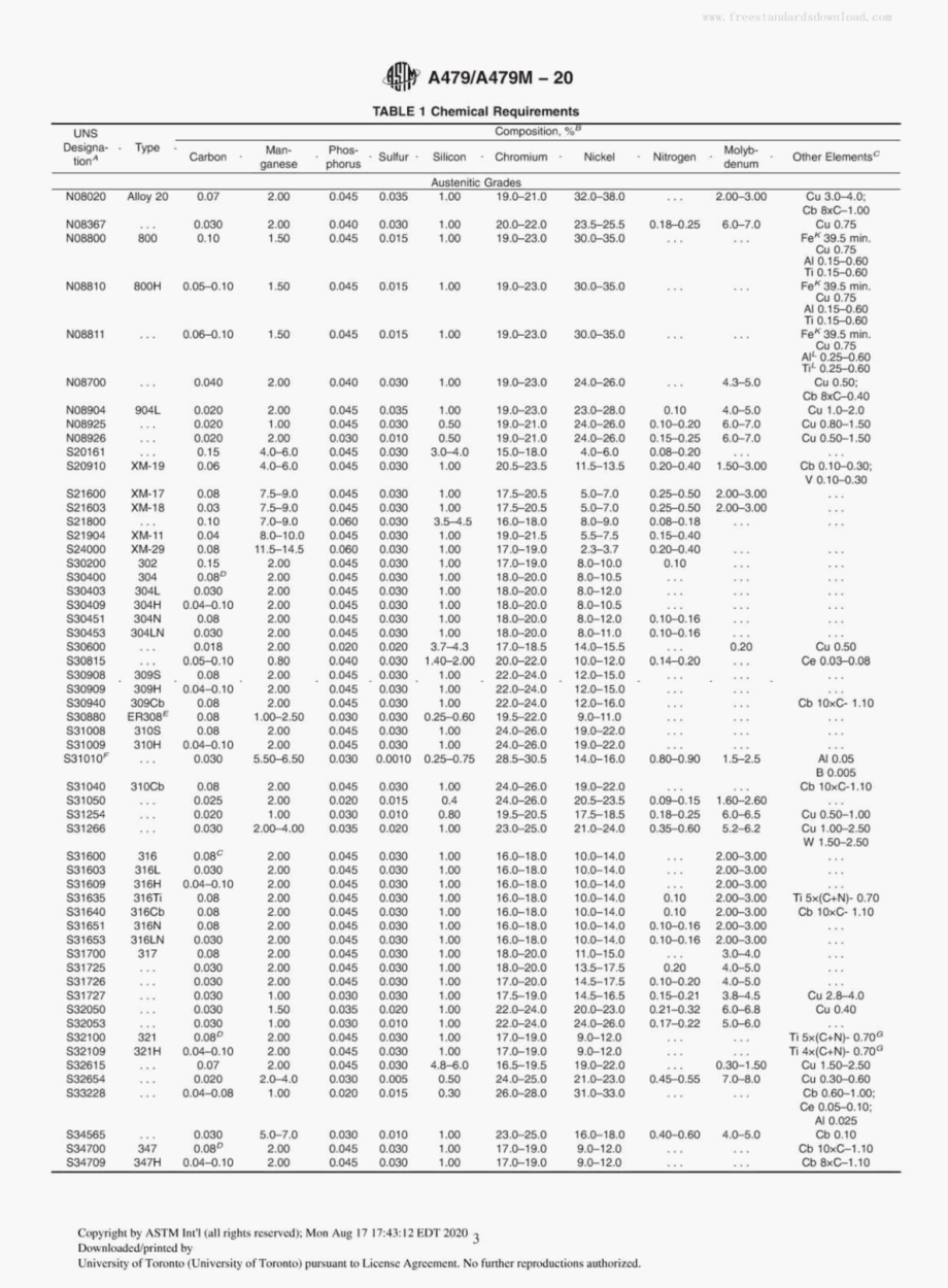 ASTM_A_479-20.pdf_第3页