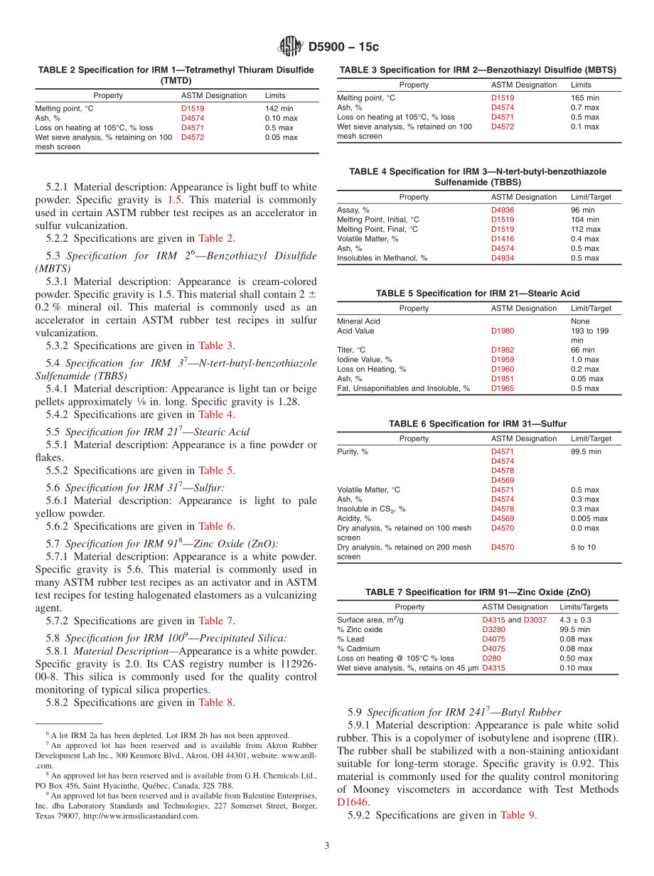 ASTM_D_5900_-_15c.pdf_第3页