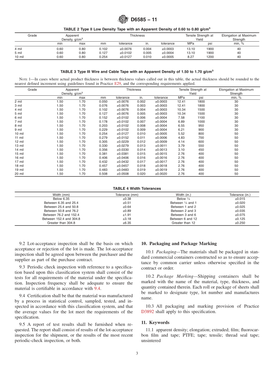 ASTM_D_6585_-_11.pdf_第3页