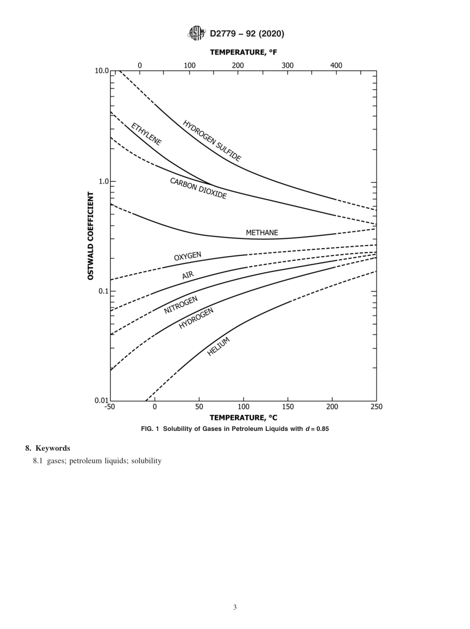 ASTM_D_2779_-_92_2020.pdf_第3页