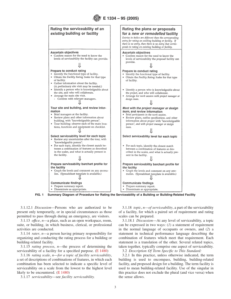 ASTM_E_1334_-_95_2005.pdf_第3页