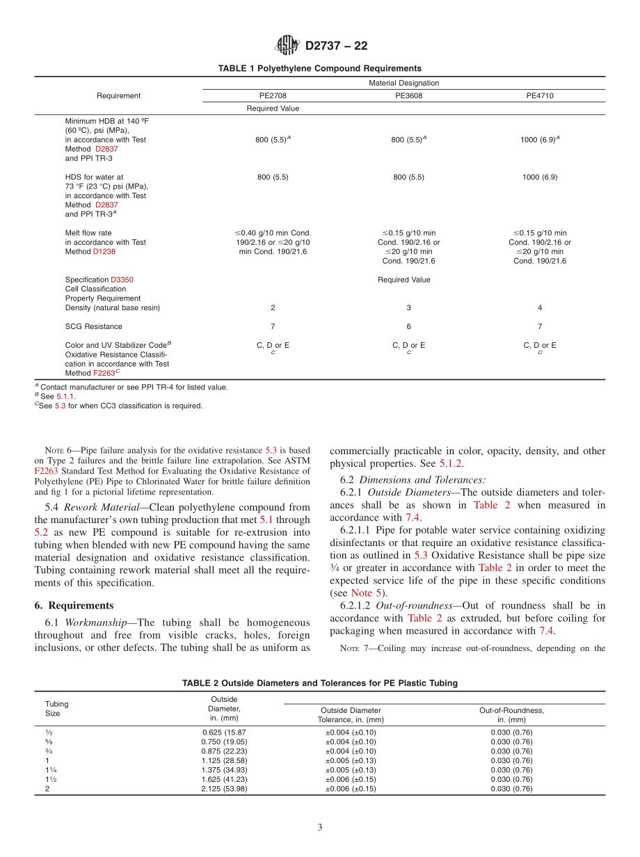 ASTM_D_2737_-_22.pdf_第3页