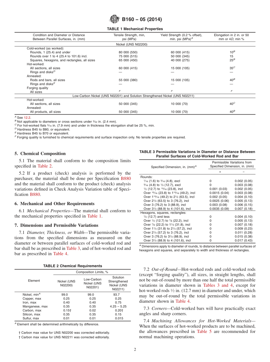 ASTM_B_160_-_05_2014.pdf_第2页