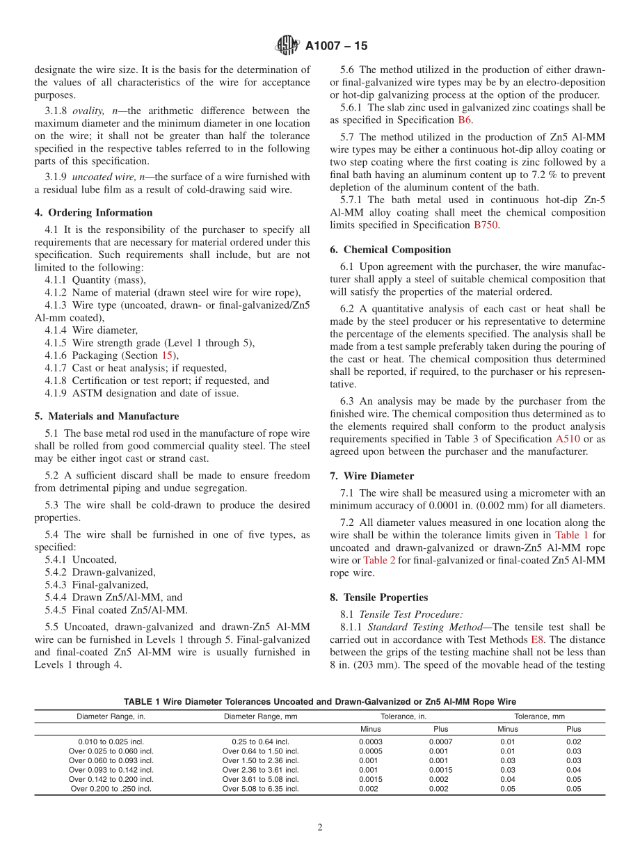 ASTM_A_1007_-_15.pdf_第2页