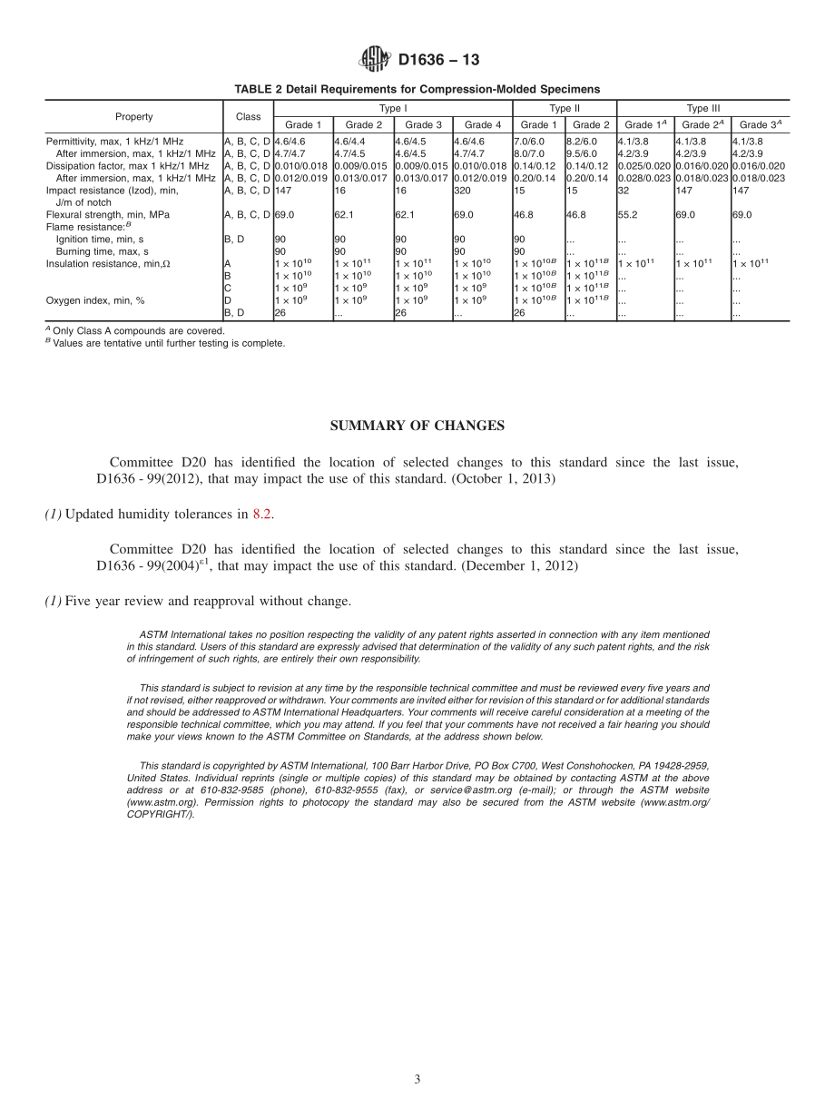 ASTM_D_1636_-_13.pdf_第3页