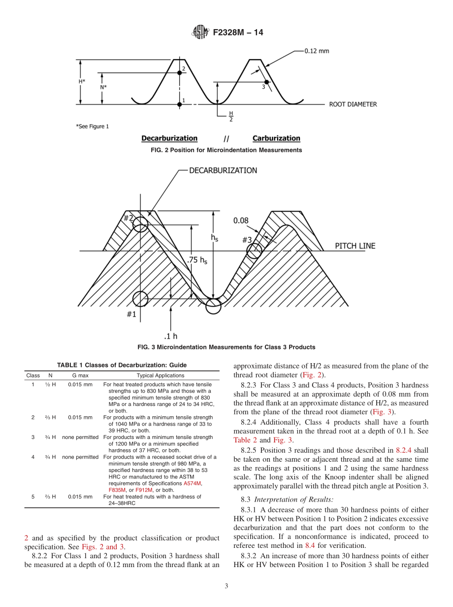 ASTM_F_2328M_-_14.pdf_第3页