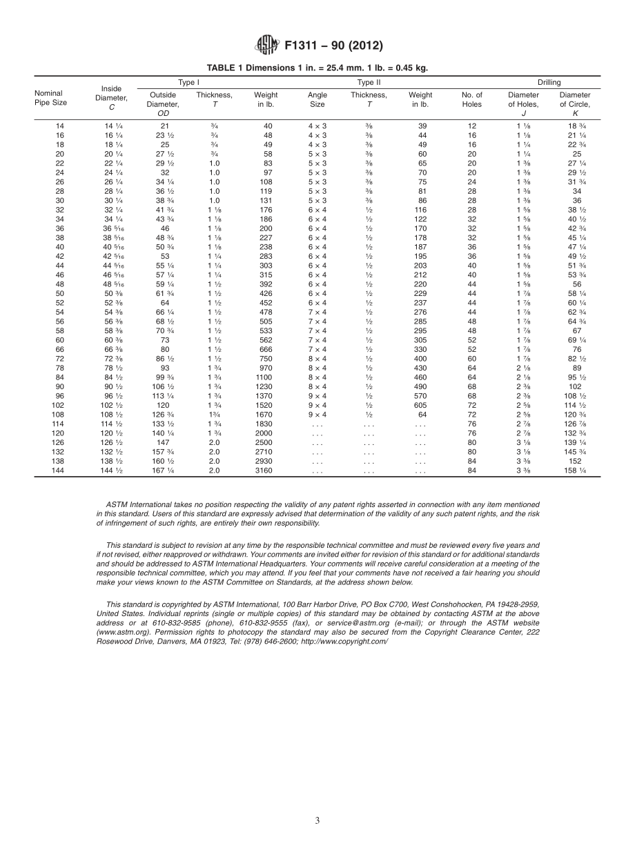 ASTM_F_1311_-_90_2012.pdf_第3页