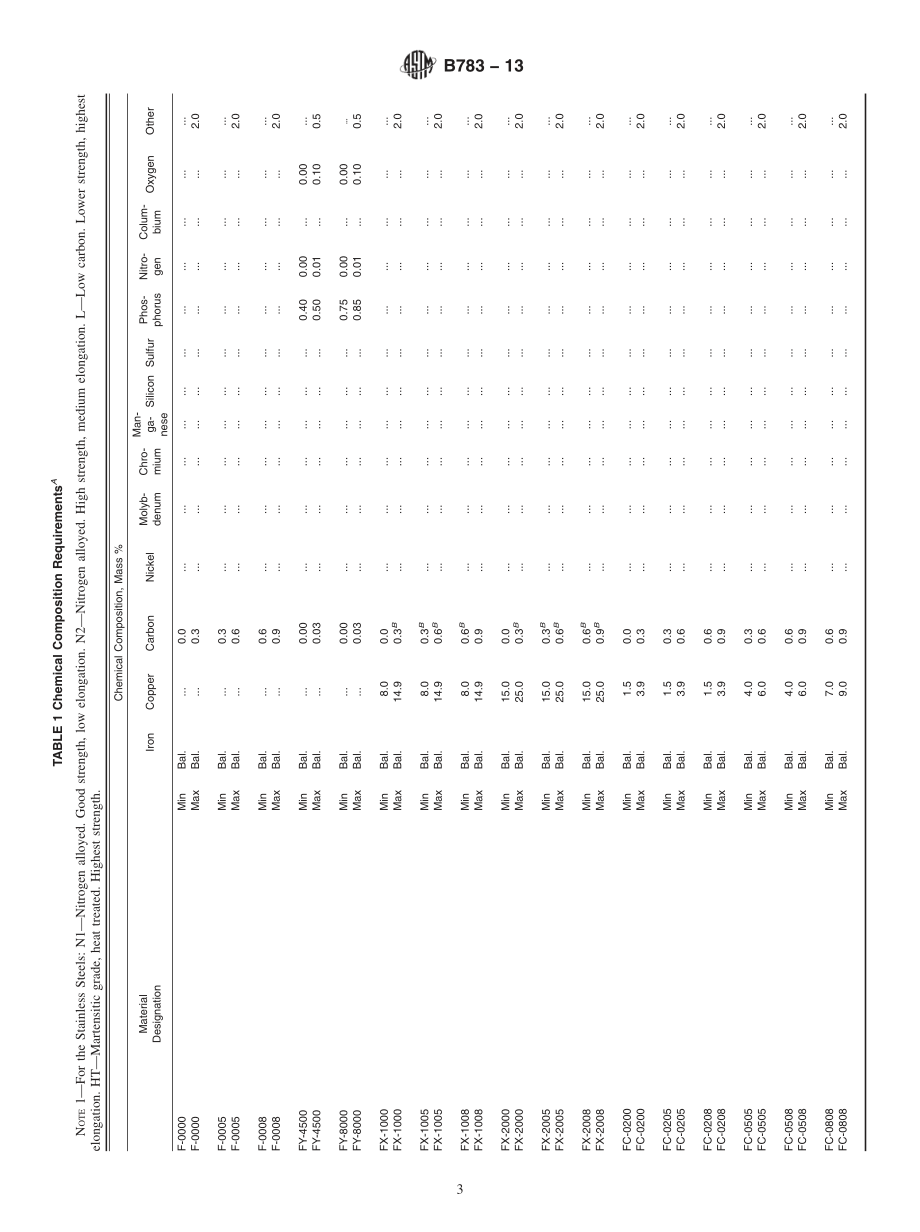 ASTM_B_783_-_13.pdf_第3页