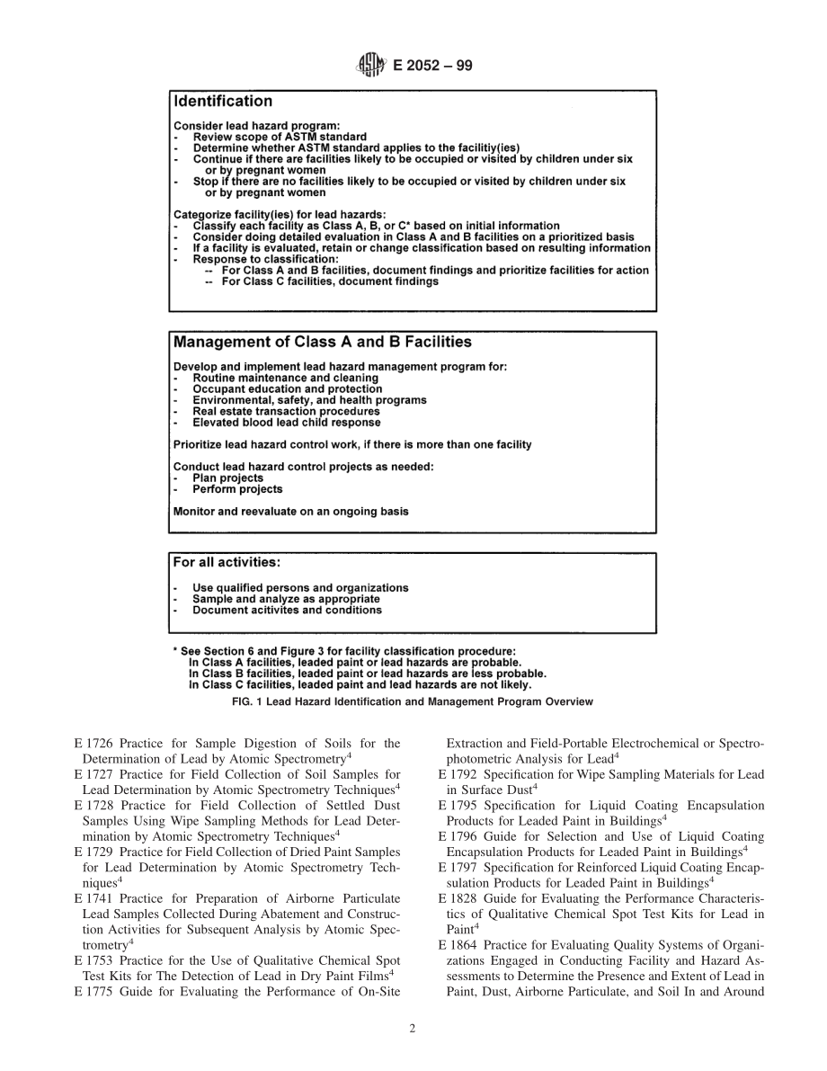 ASTM_E_2052_-_99.pdf_第2页