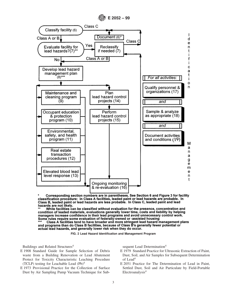 ASTM_E_2052_-_99.pdf_第3页