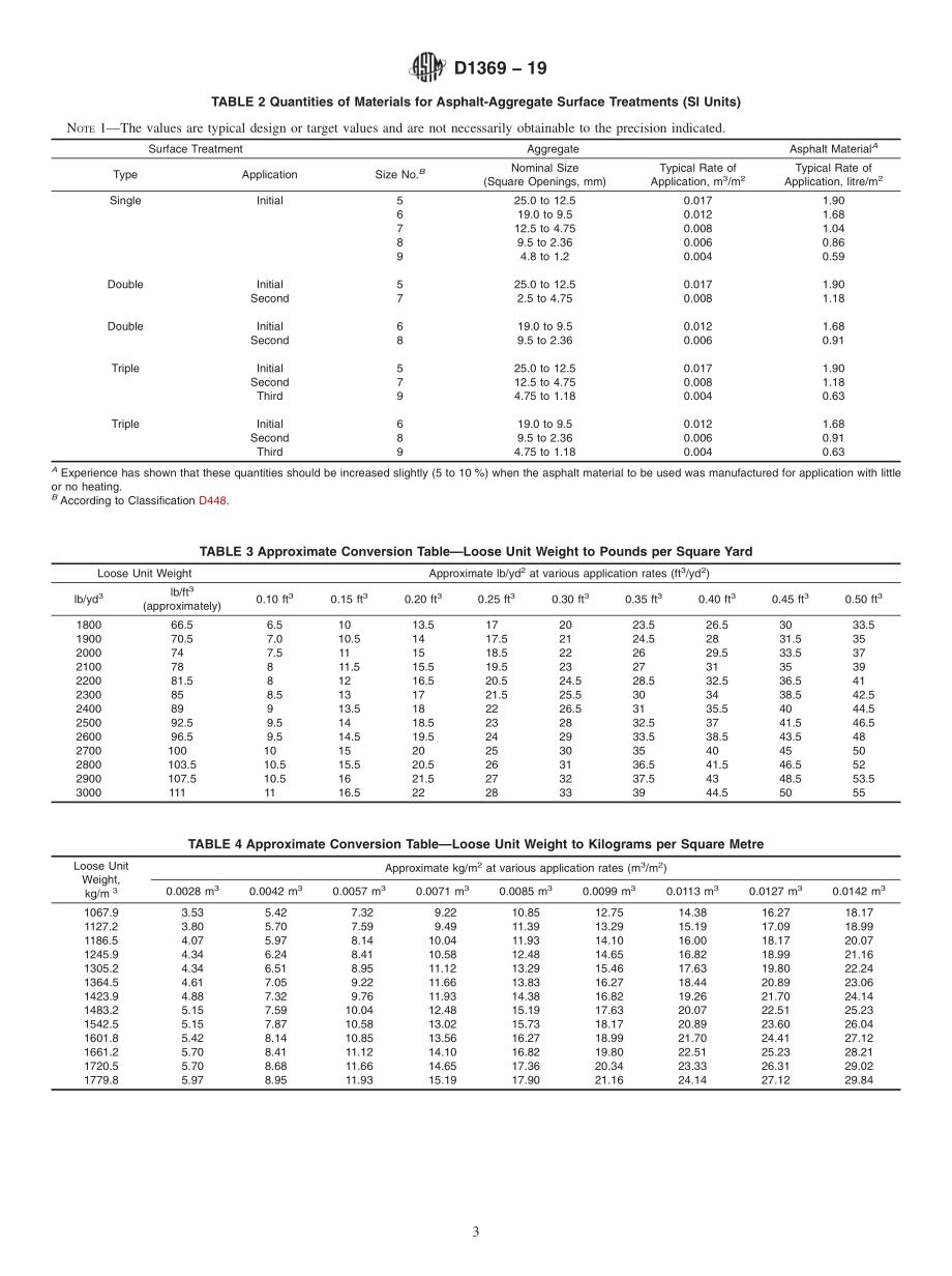 ASTM_D_1369_-_19.pdf_第3页