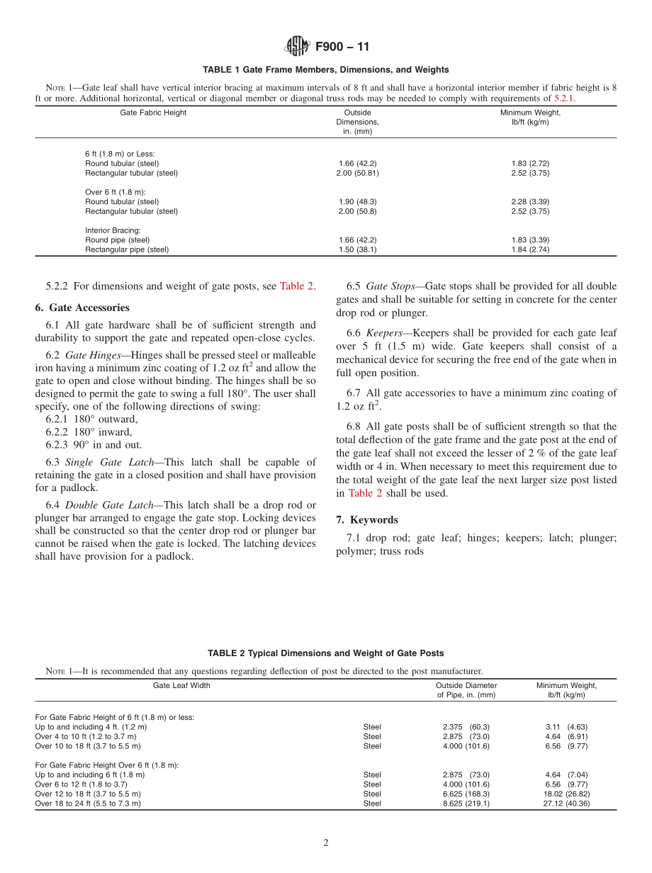 ASTM_F_900_-_11.pdf_第2页