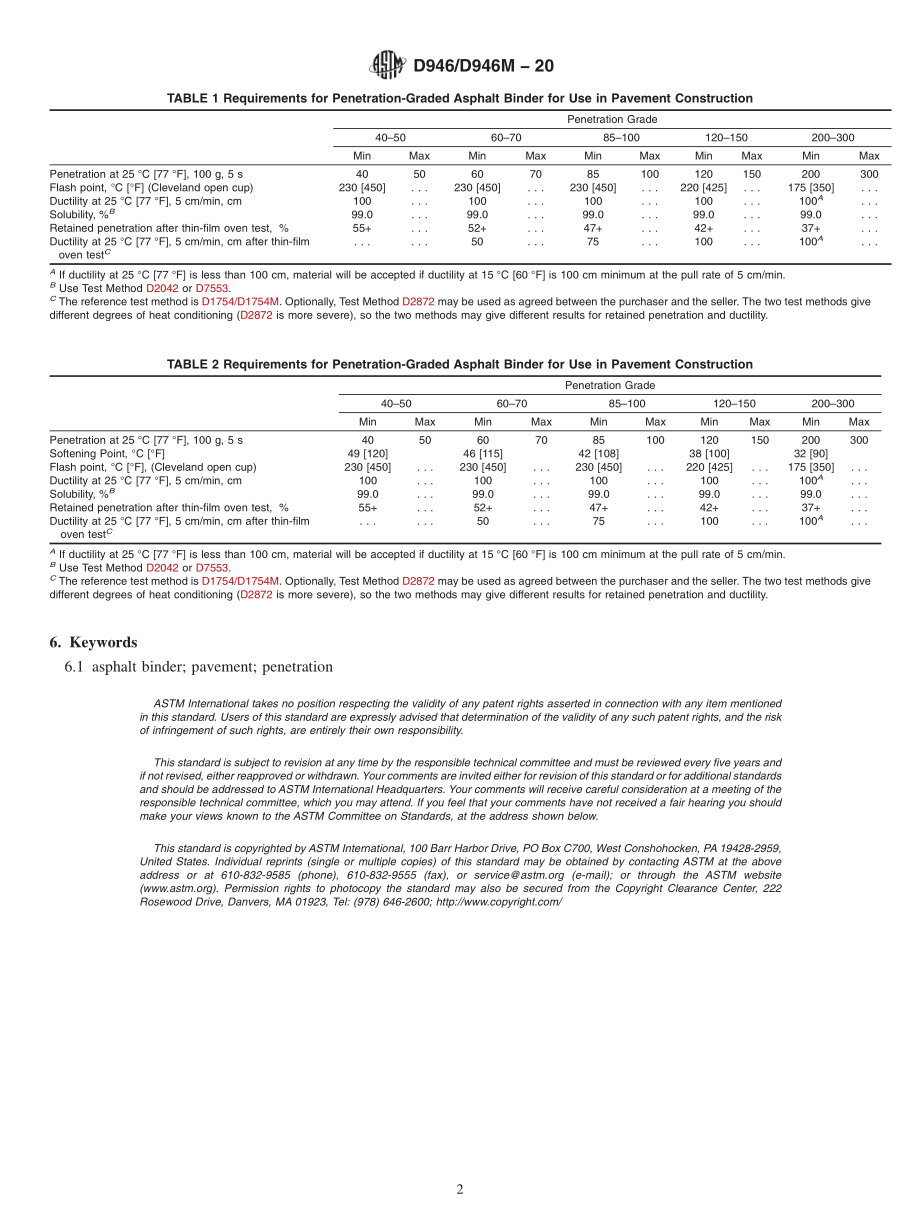 ASTM_D_946_-_D_946M_-_20.pdf_第2页