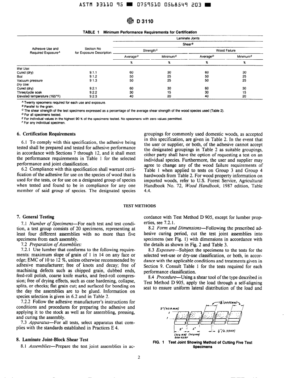 ASTM_D_3110_-_95_scan.pdf_第2页