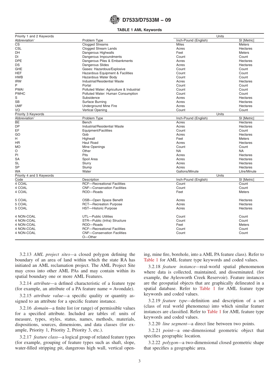 ASTM_D_7533_-_D_7533M_-_09.pdf_第3页