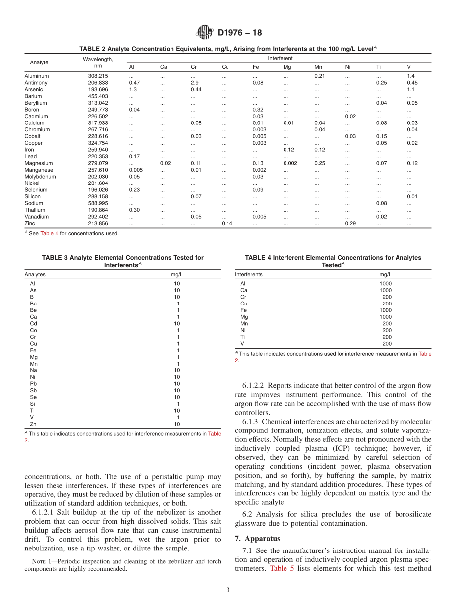 ASTM_D_1976_-_18.pdf_第3页