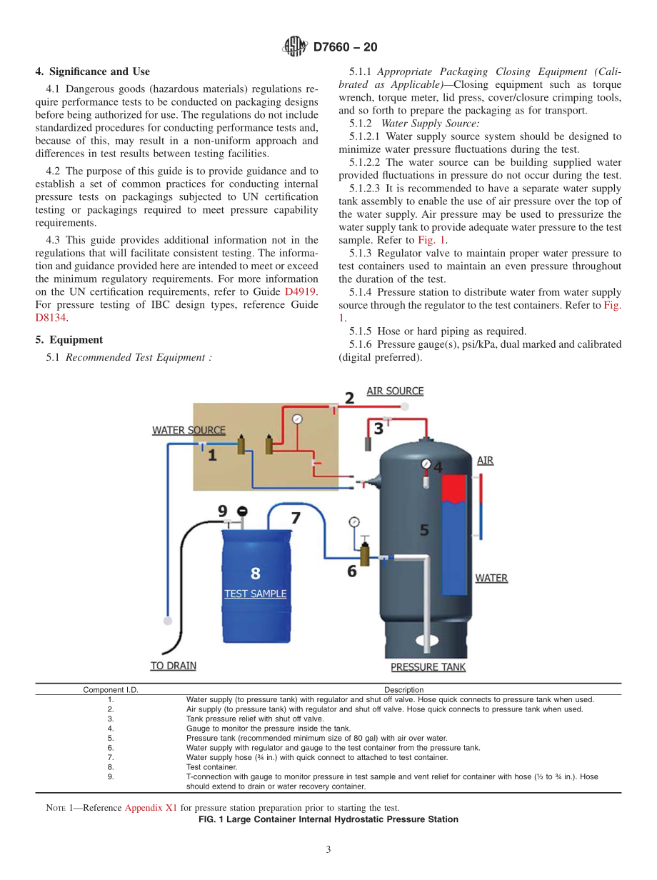 ASTM_D_7660_-_20.pdf_第3页