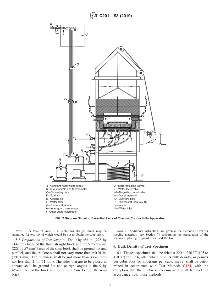 ASTM_C_201_-_93_2019.pdf_第3页