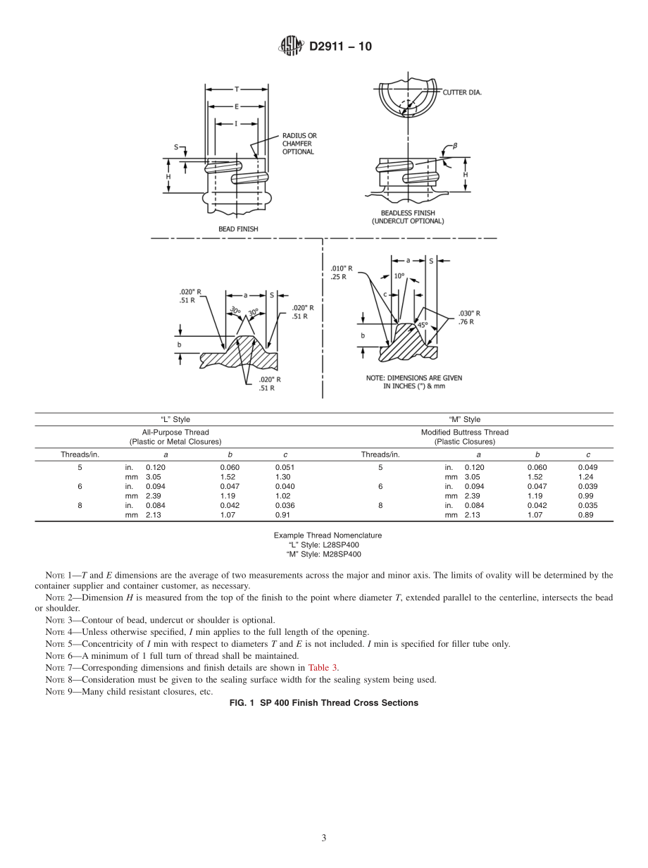 ASTM_D_2911_-_10.pdf_第3页