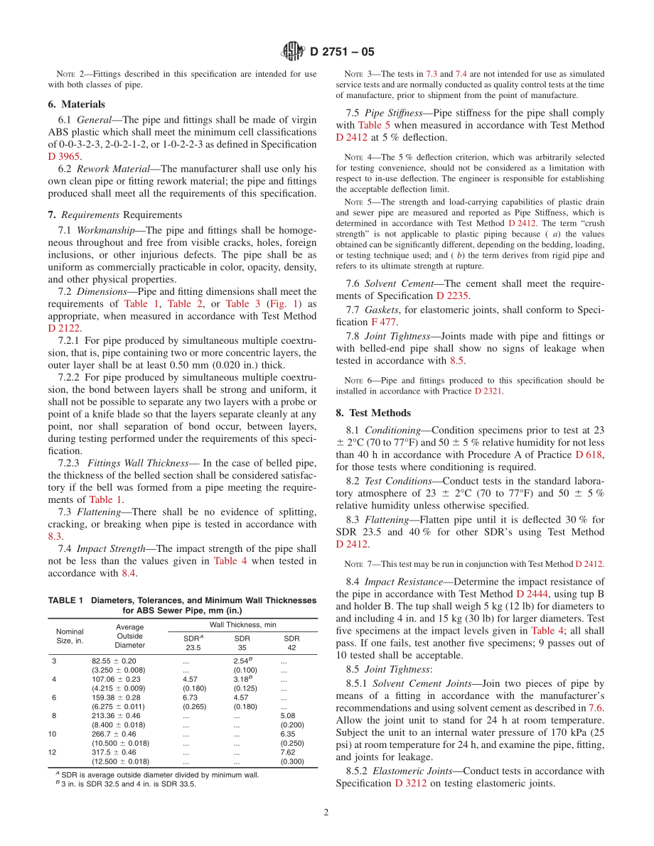 ASTM_D_2751_-_05.pdf_第2页