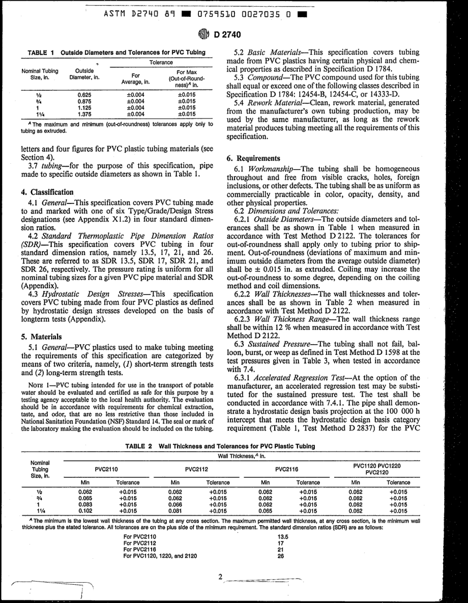 ASTM_D_2740_-_89_scan.pdf_第2页