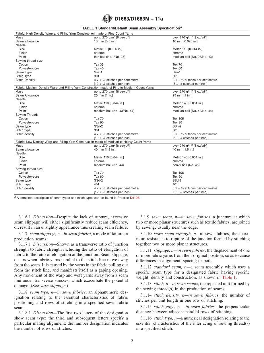 ASTM_D_1683_-_D_1683M_-_11a.pdf_第2页