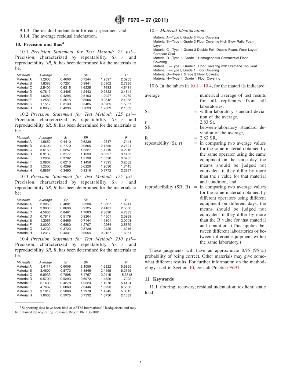 ASTM_F_970_-_07_2011.pdf_第3页