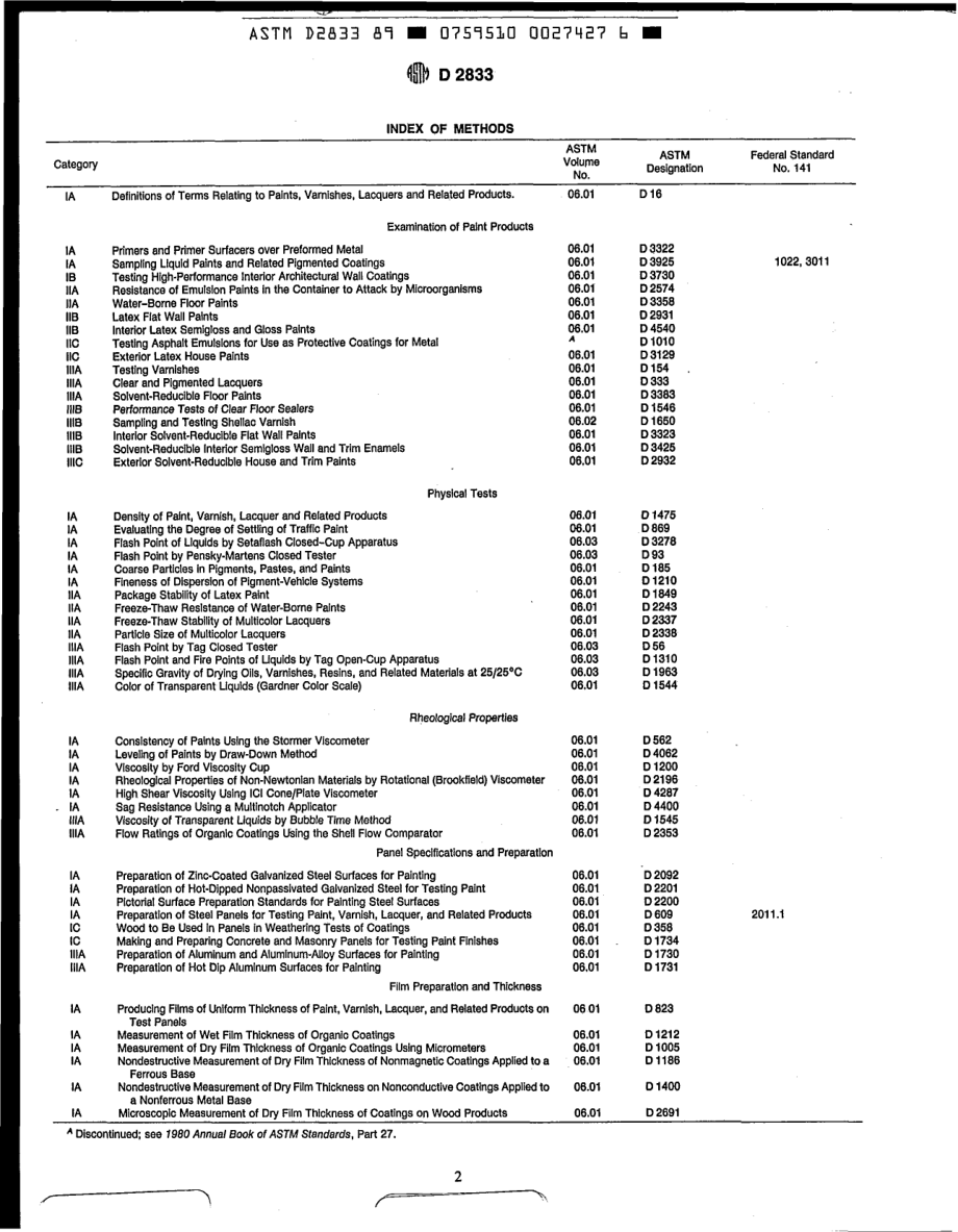 ASTM_D_2833_-_89_scan.pdf_第2页