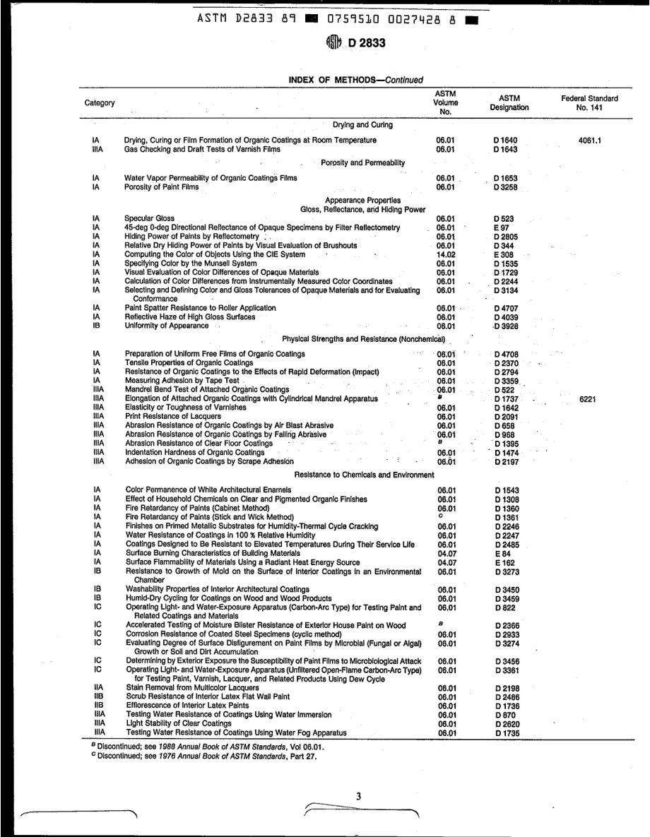 ASTM_D_2833_-_89_scan.pdf_第3页