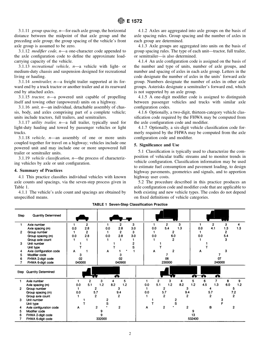 ASTM_E_1572_-_93.pdf_第2页