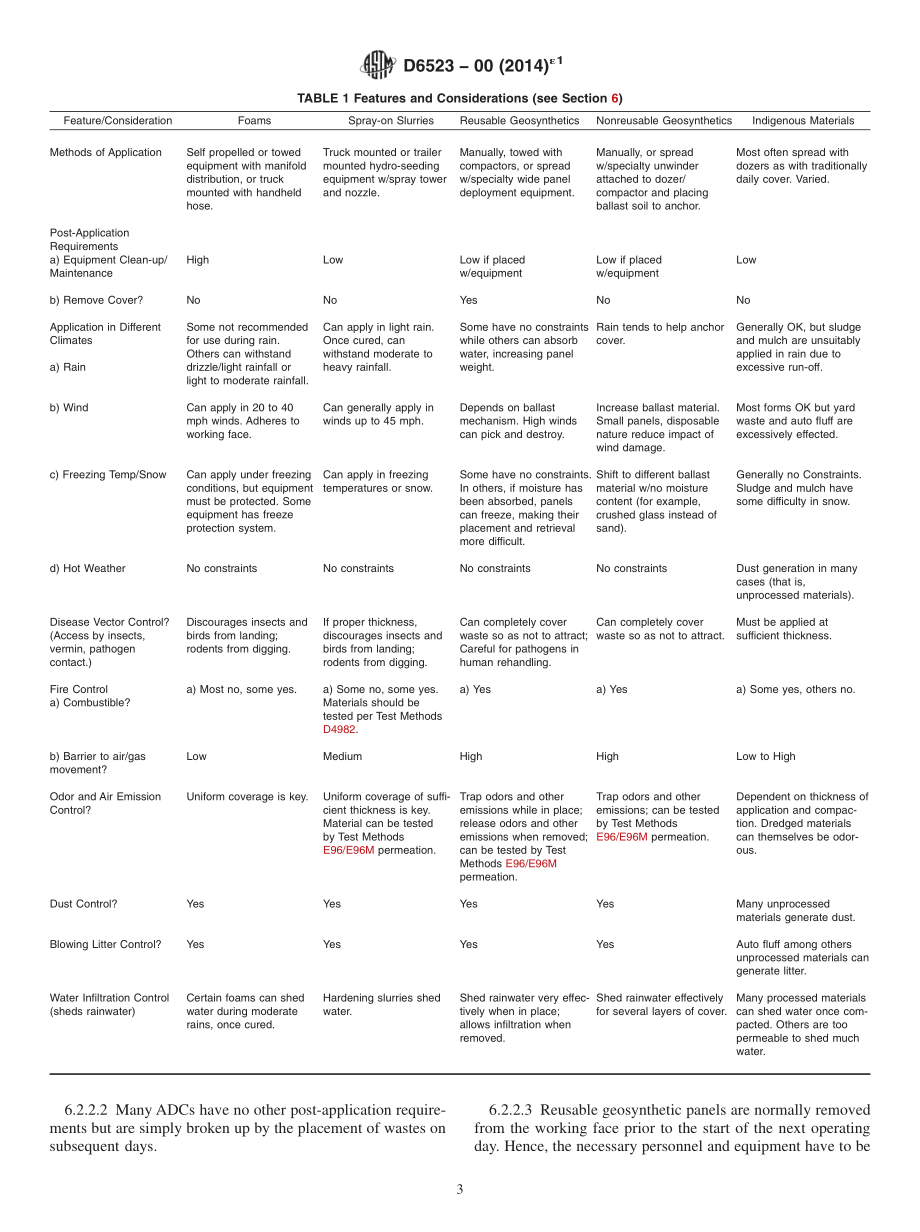 ASTM_D_6523_-_00_2014e1.pdf_第3页