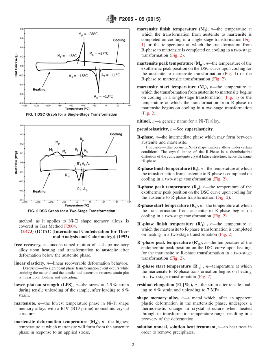 ASTM_F_2005_-_05_2015.pdf_第2页