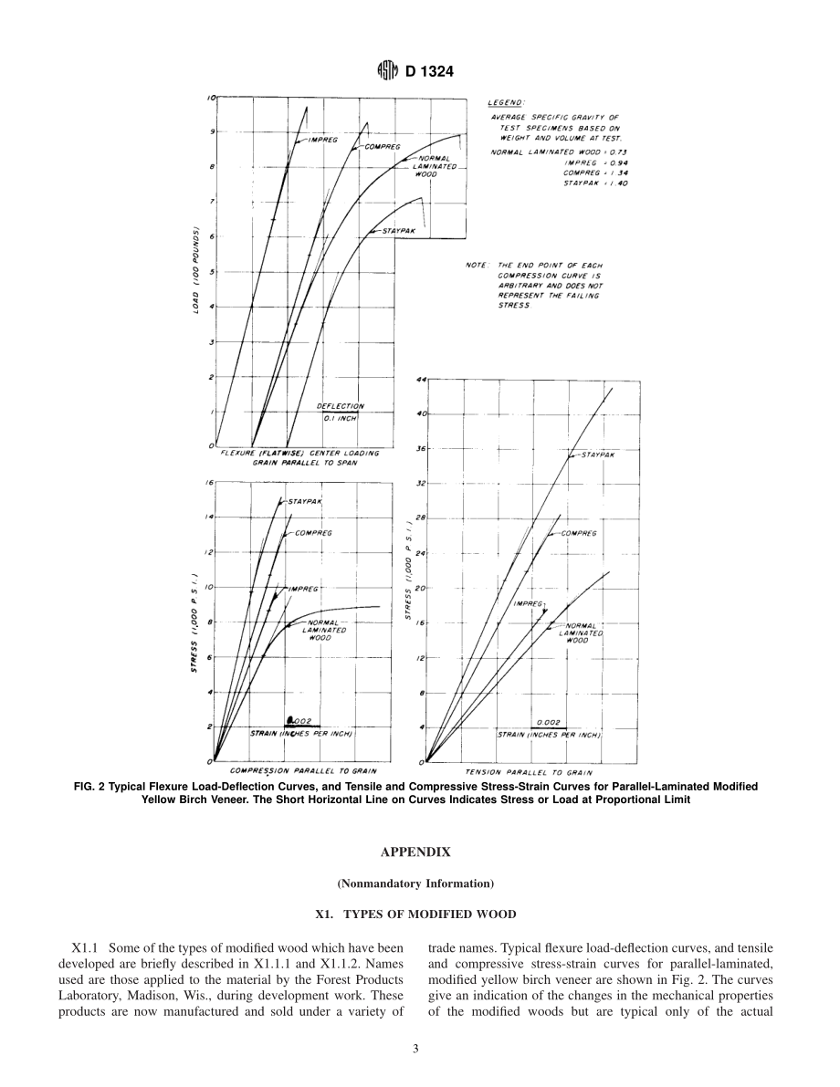 ASTM_D_1324_-_83_1993e1.pdf_第3页