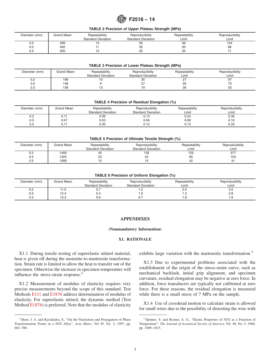 ASTM_F_2516_-_14.pdf_第3页