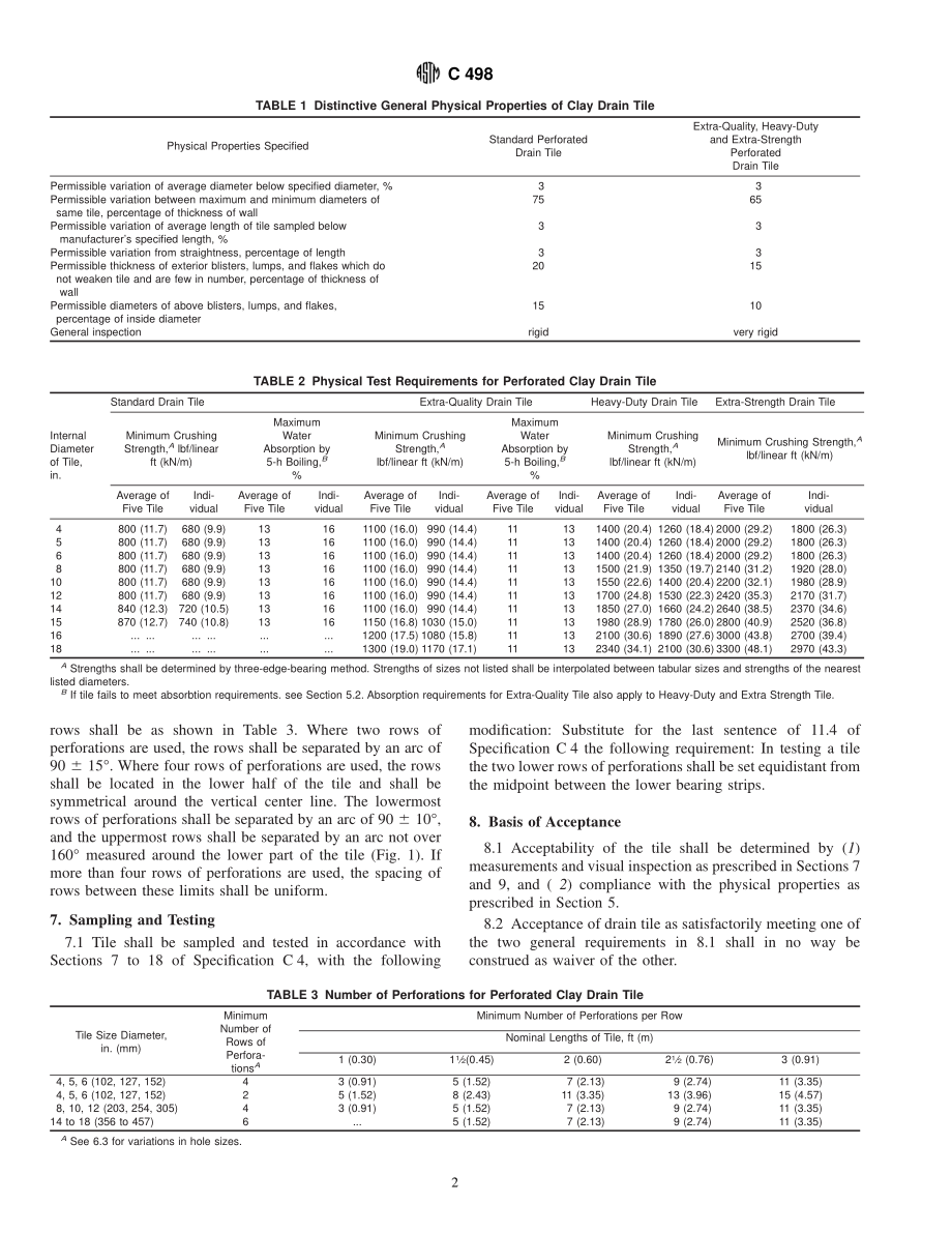 ASTM_C_498_-_95.pdf_第2页