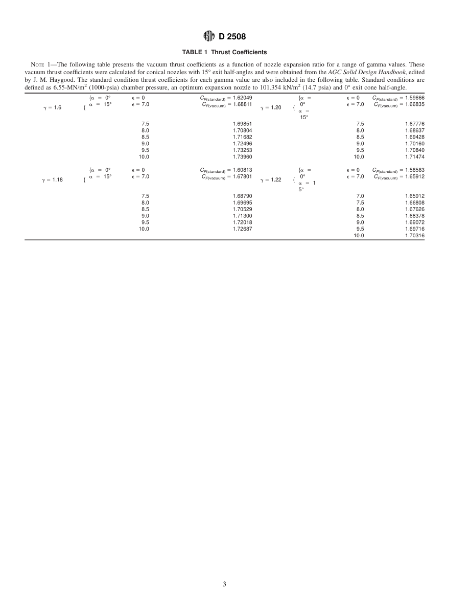 ASTM_D_2508_-_93.pdf_第3页