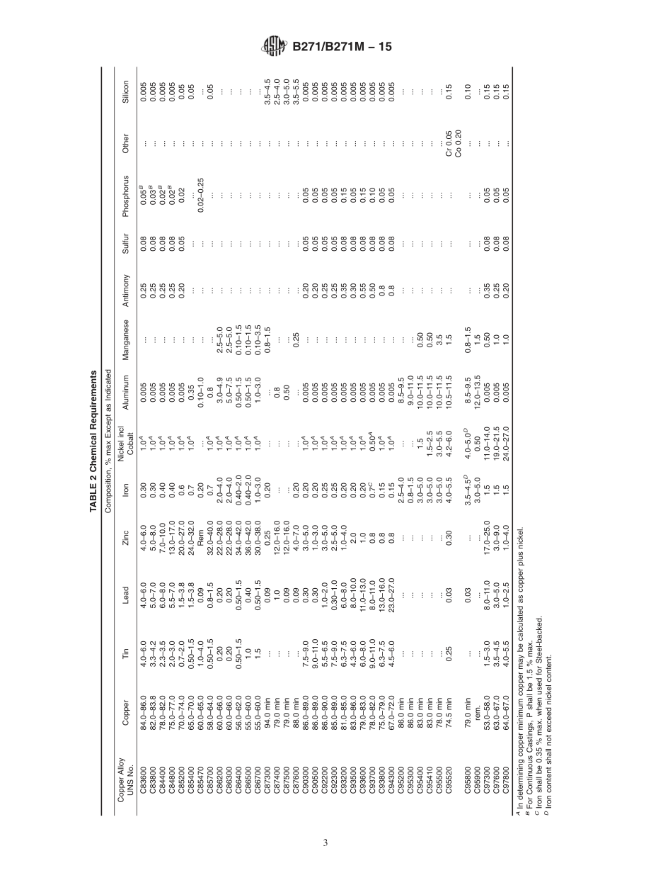 ASTM_B_271_-_B_271M_-_15.pdf_第3页