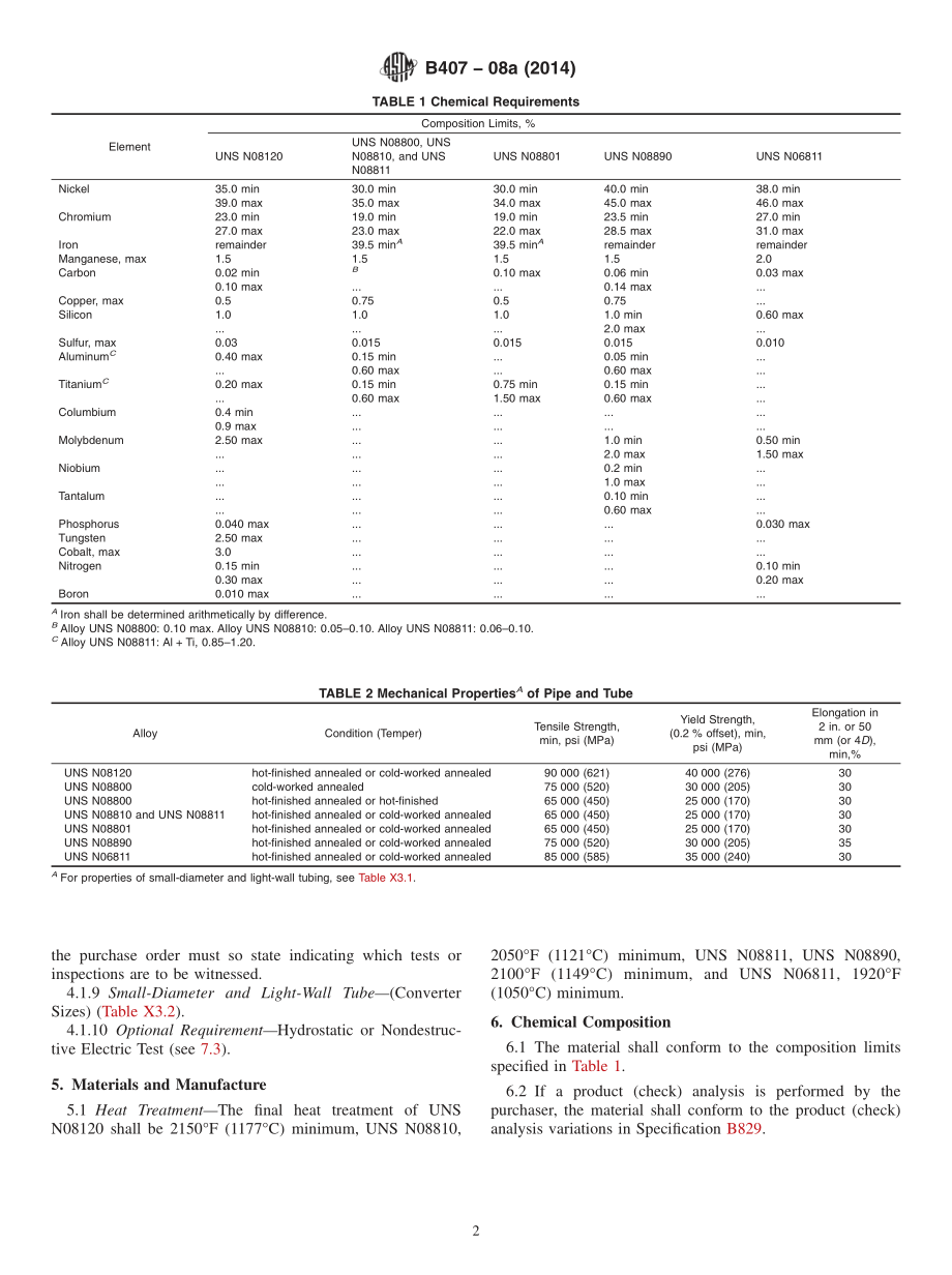 ASTM_B_407_-_08a_2014.pdf_第2页