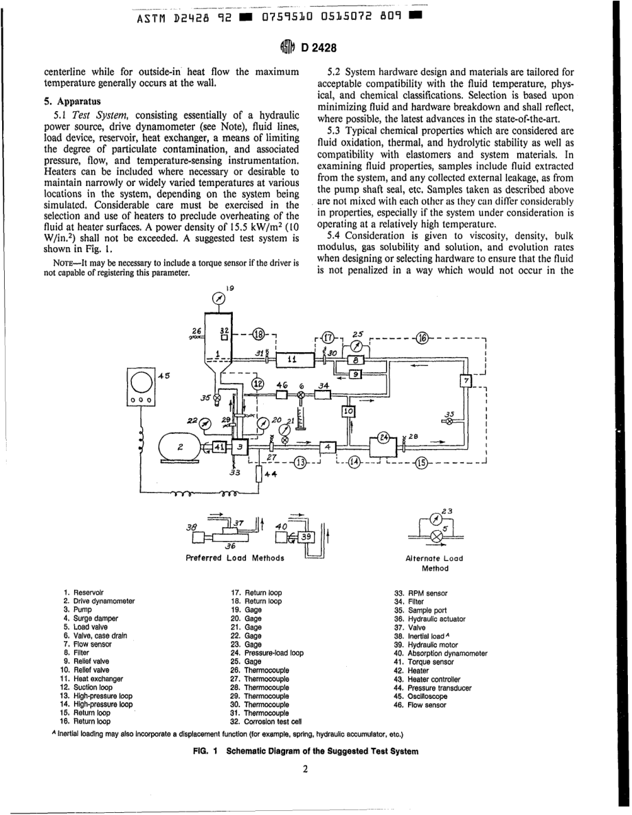 ASTM_D_2428_-_92_scan.pdf_第2页