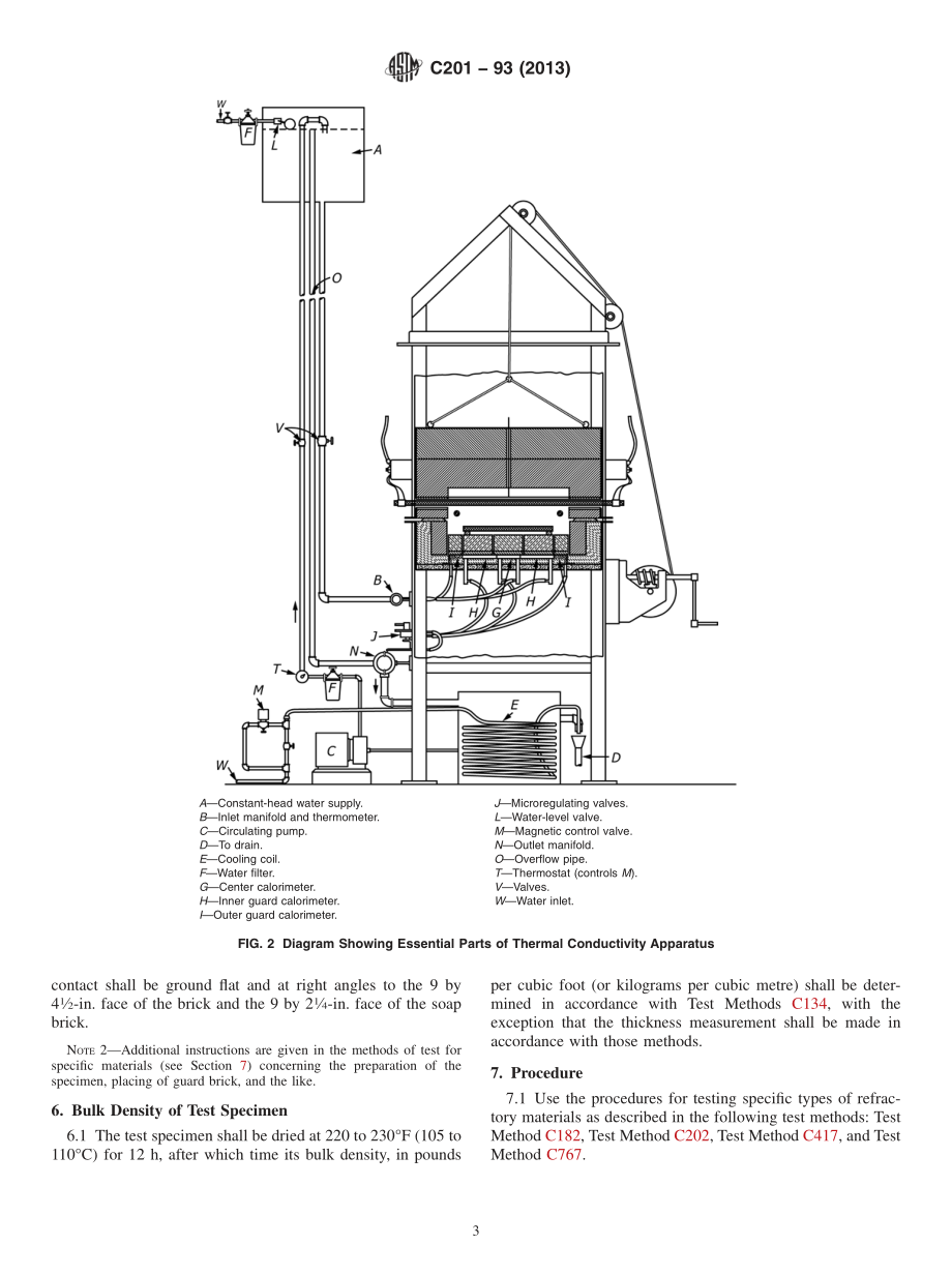 ASTM_C_201_-_93_2013.pdf_第3页