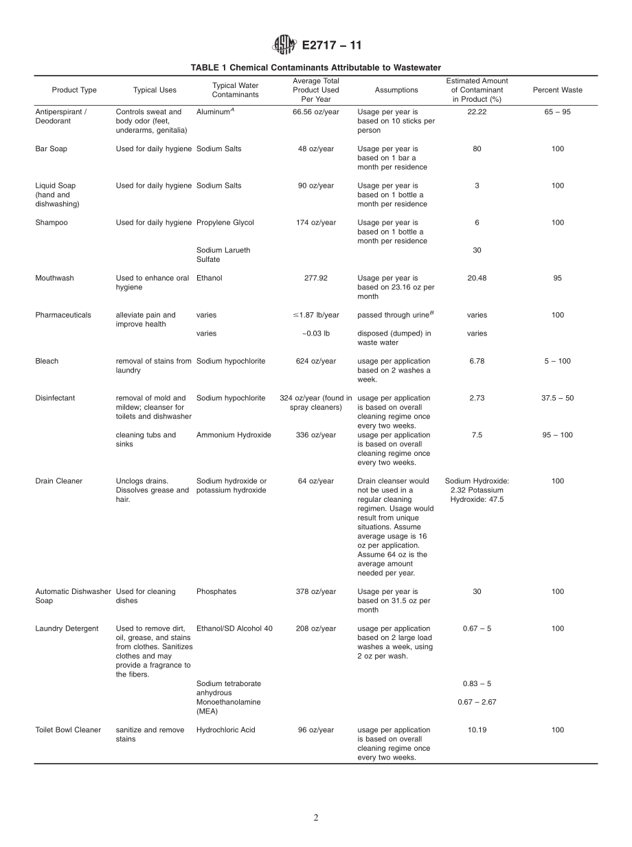 ASTM_E_2717_-_11.pdf_第2页