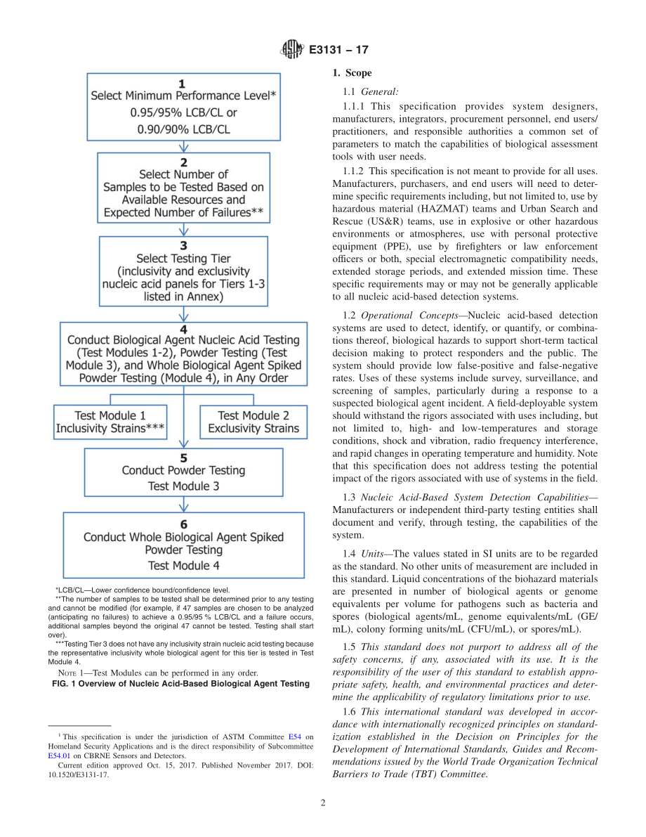 ASTM_E_3131_-_17.pdf_第2页