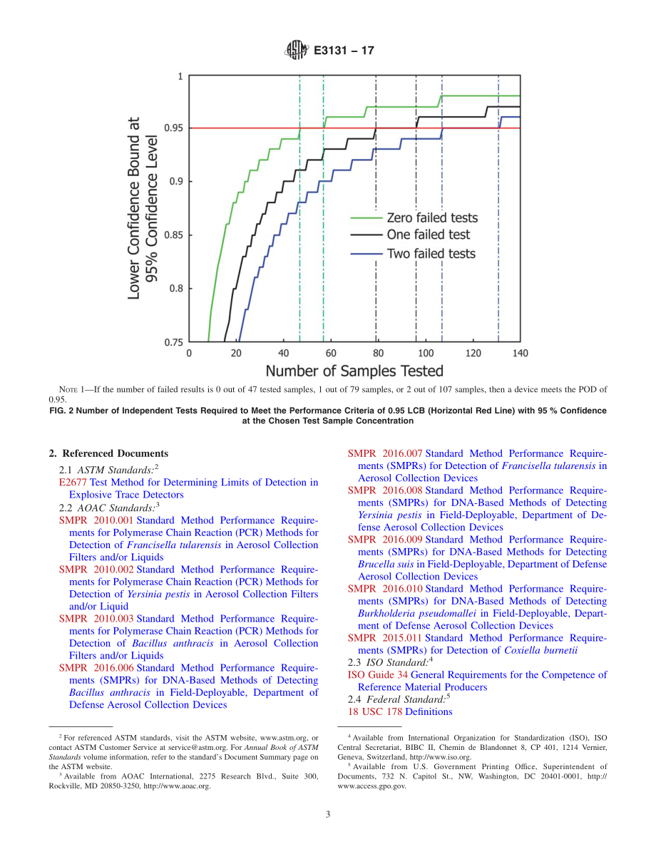 ASTM_E_3131_-_17.pdf_第3页