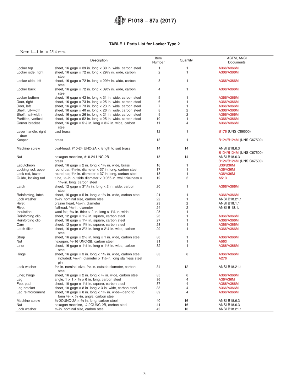 ASTM_F_1018_-_87a_2017.pdf_第3页